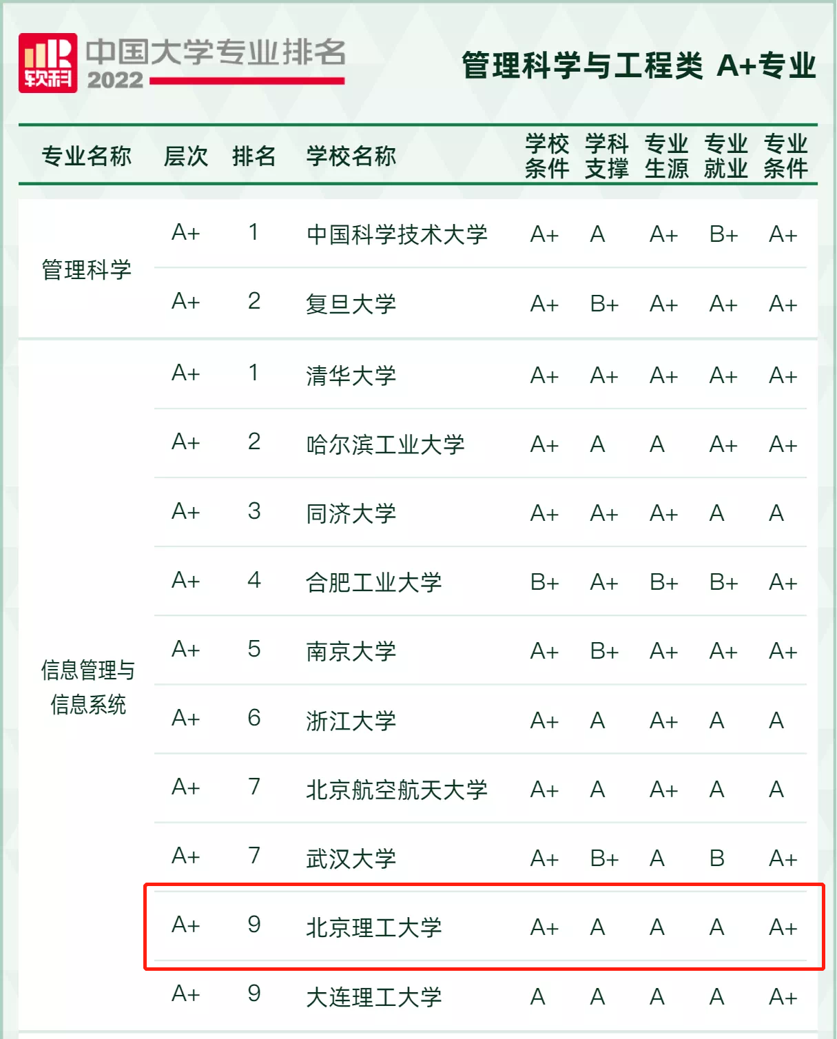 betway西汉姆联官网