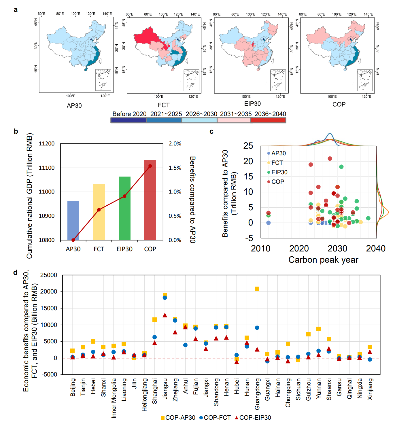 betway西汉姆联官网